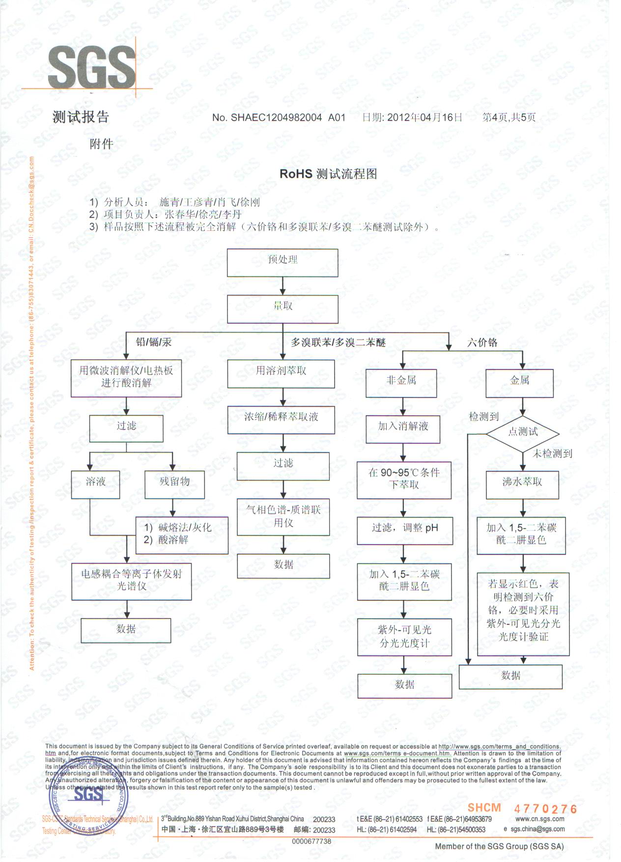 热转印色带测试报告 热转印色带测试报告