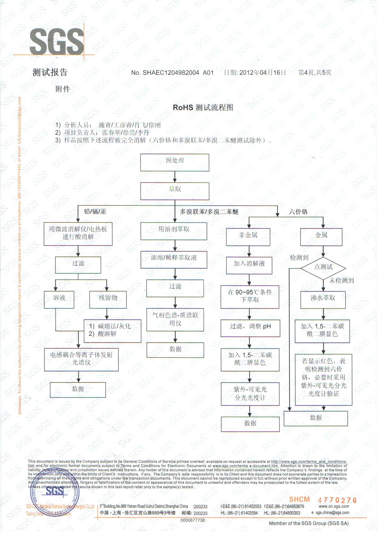 热转印色带测试报告