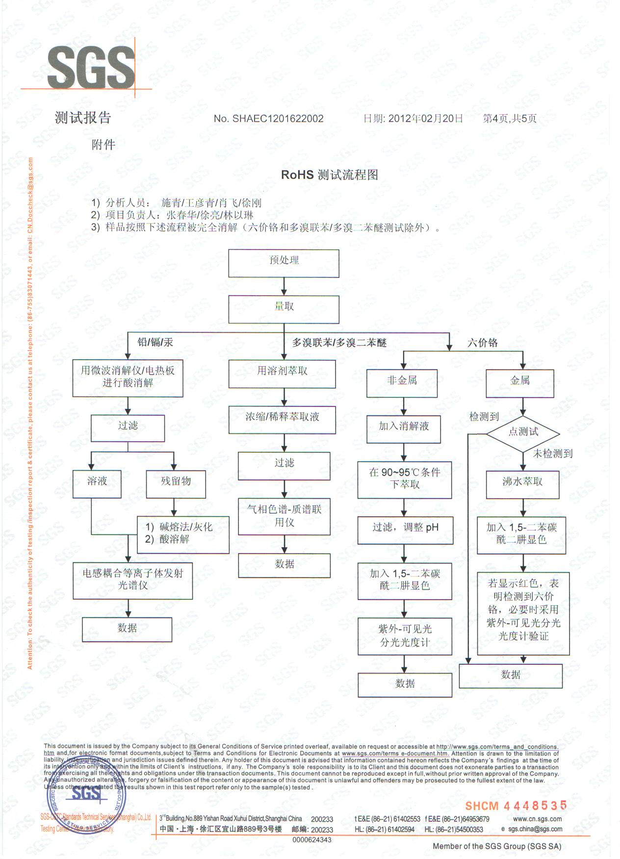 印字带测试报告 印字带测试报告