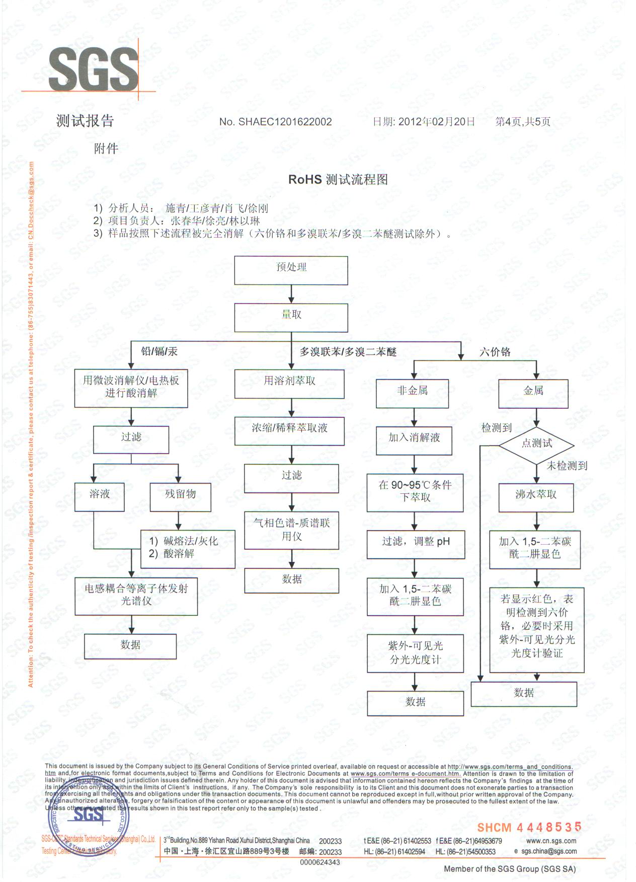 印字带测试报告